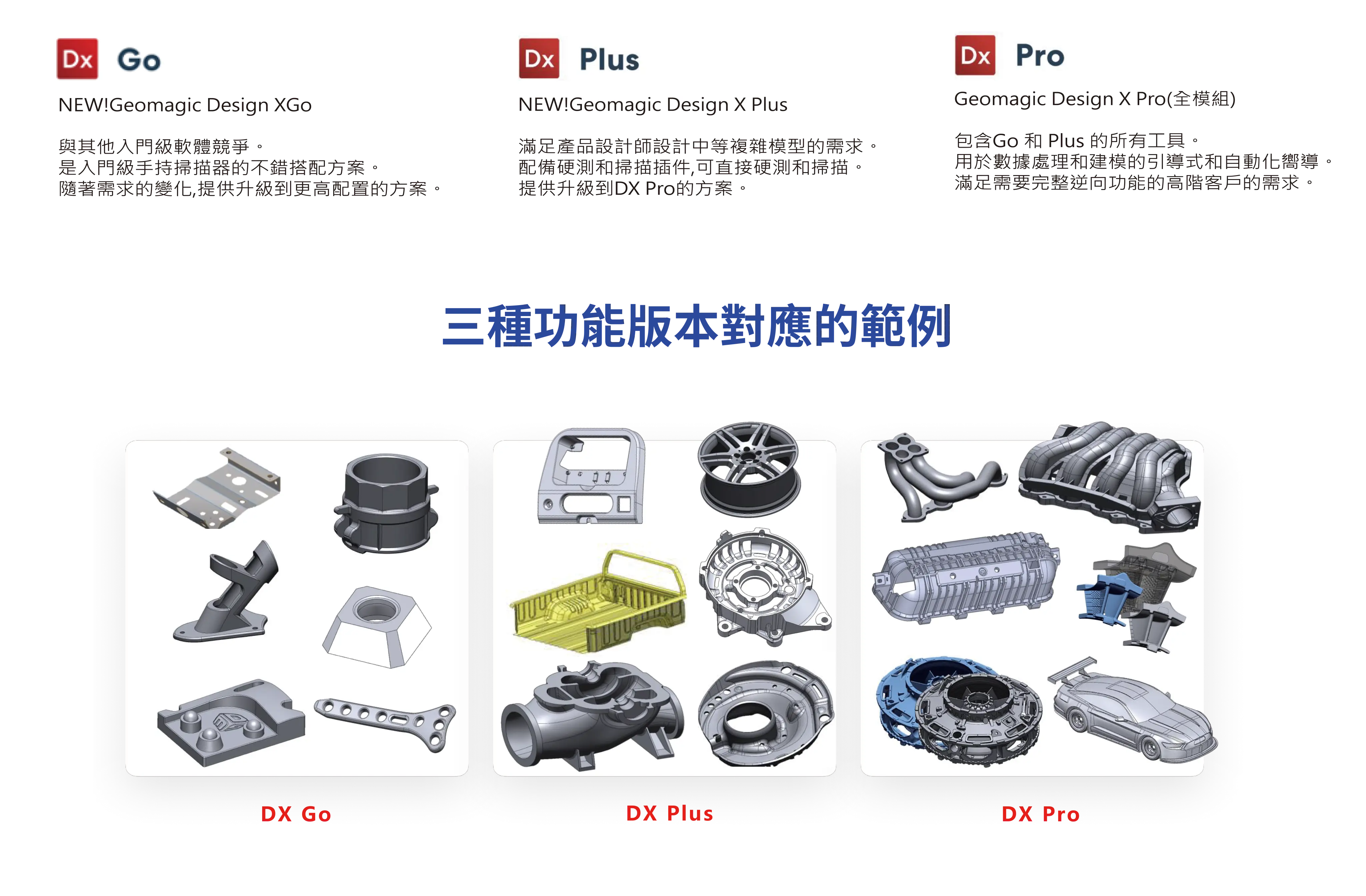 逆向工程軟體